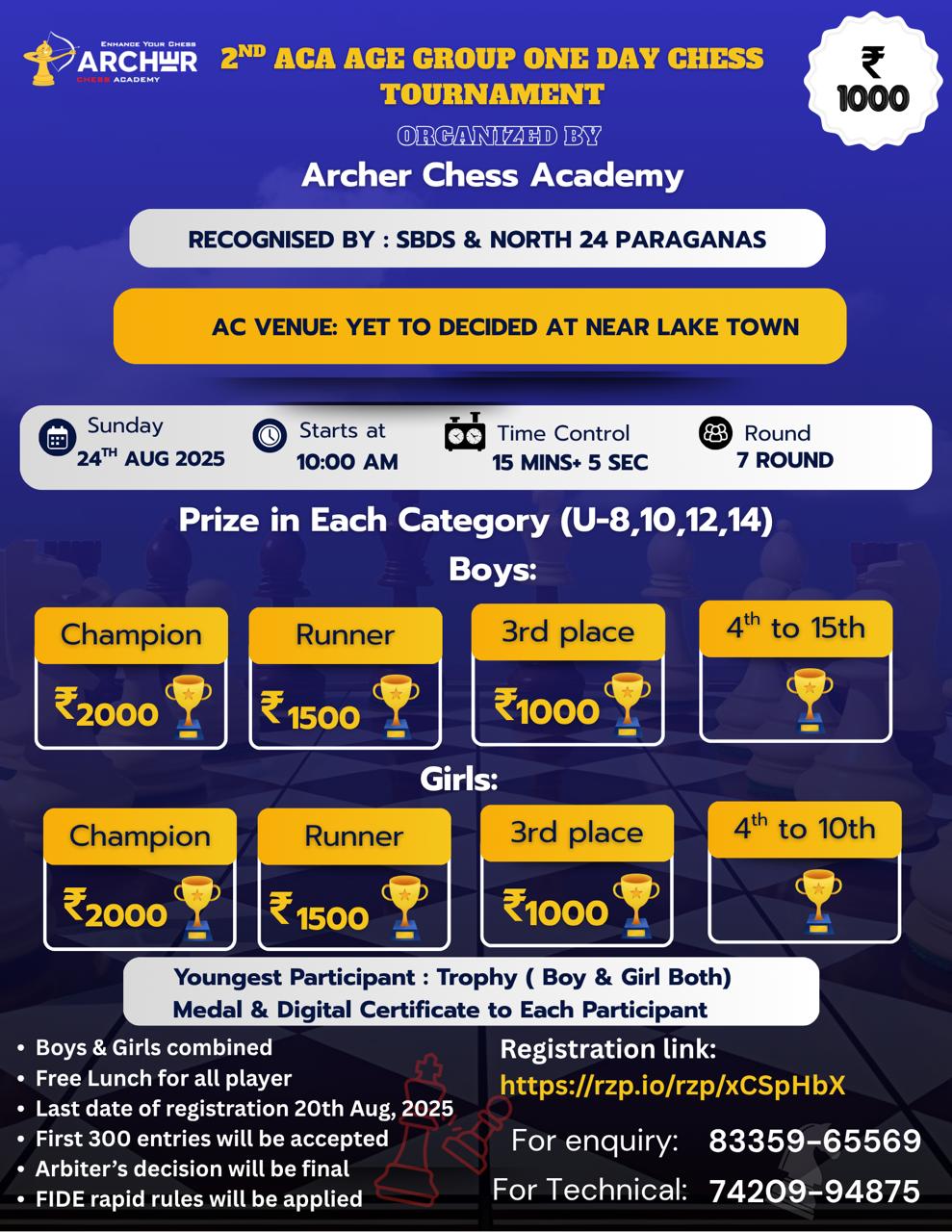 2nd ACA AGE GROUP ONE DAY CHESS TOURNAMENT